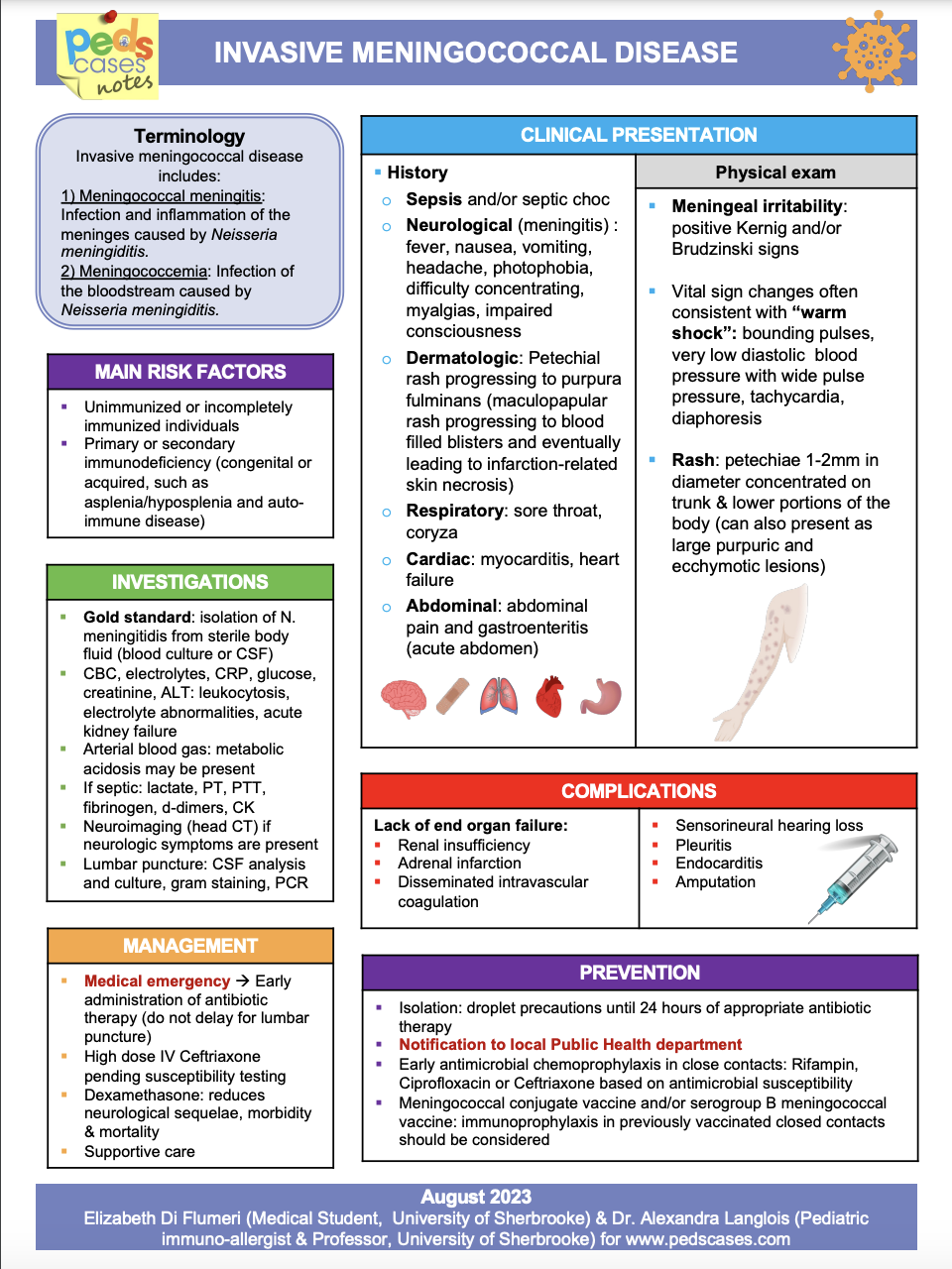 Invasive Meningococcal Disease | PedsCases